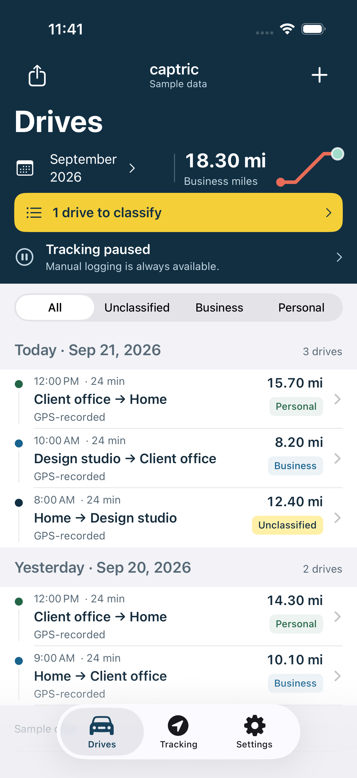 Captric Drives screen: 18.30 business miles, one drive to classify, and a chronological list of sample trips.